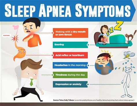 sleep apnea headaches reddit